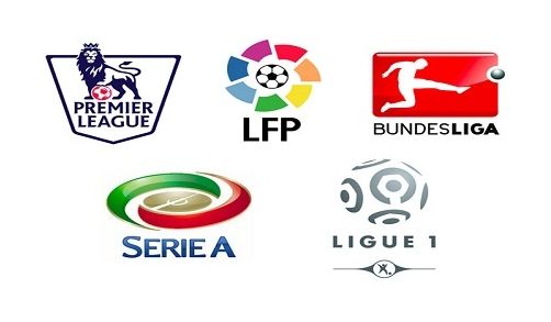 显示了近年 显示了近年